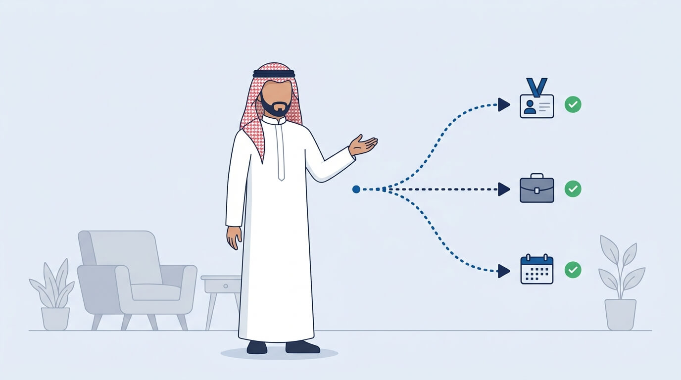 أنواع تسديد قروض العسكريين والموظفين | خيارات السداد واستخراج التمويل